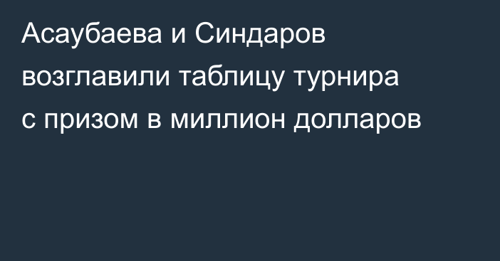 Асаубаева и Синдаров возглавили таблицу турнира с призом в миллион долларов