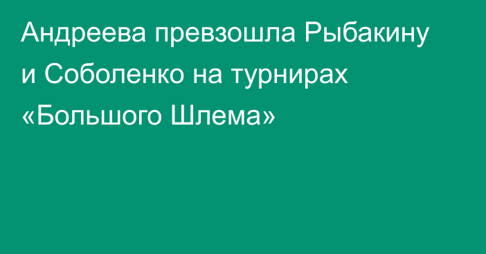 Андреева превзошла Рыбакину и Соболенко на турнирах «Большого Шлема»