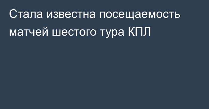 Стала известна посещаемость матчей шестого тура КПЛ