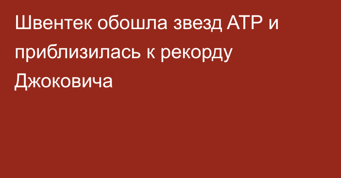 Швентек обошла звезд ATP и приблизилась к рекорду Джоковича