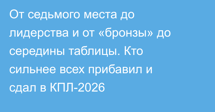 От седьмого места до лидерства и от «бронзы» до середины таблицы. Кто сильнее всех прибавил и сдал в КПЛ-2026